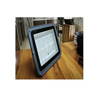 (Industrial/Outdoor High Watt Flood Light)